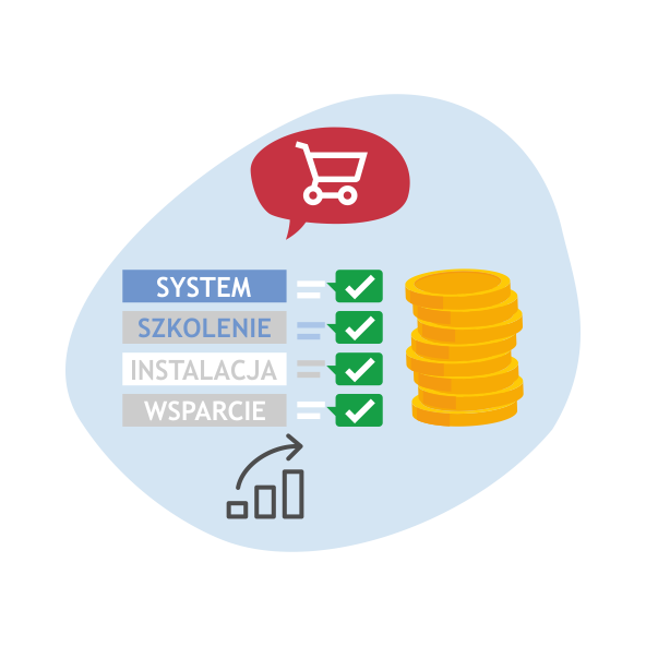 Ikonografika - instalacja, szkolenie i wdrożenie w cenie systemu