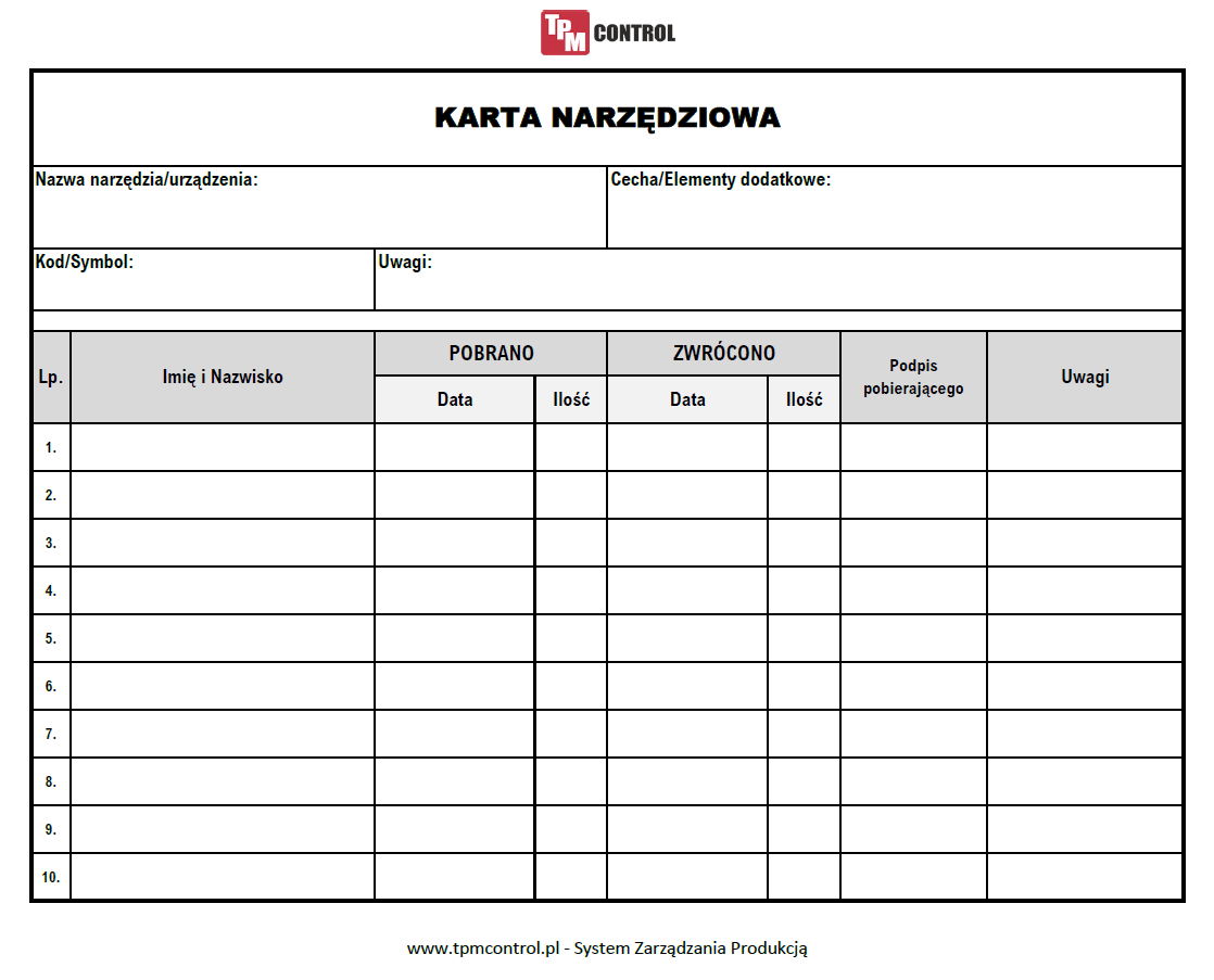 karta narzedziowa