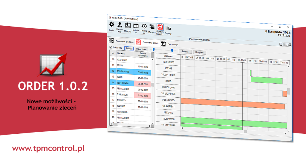 Program Order umożliwia harmonogramowanie zleceń produkcyjnych